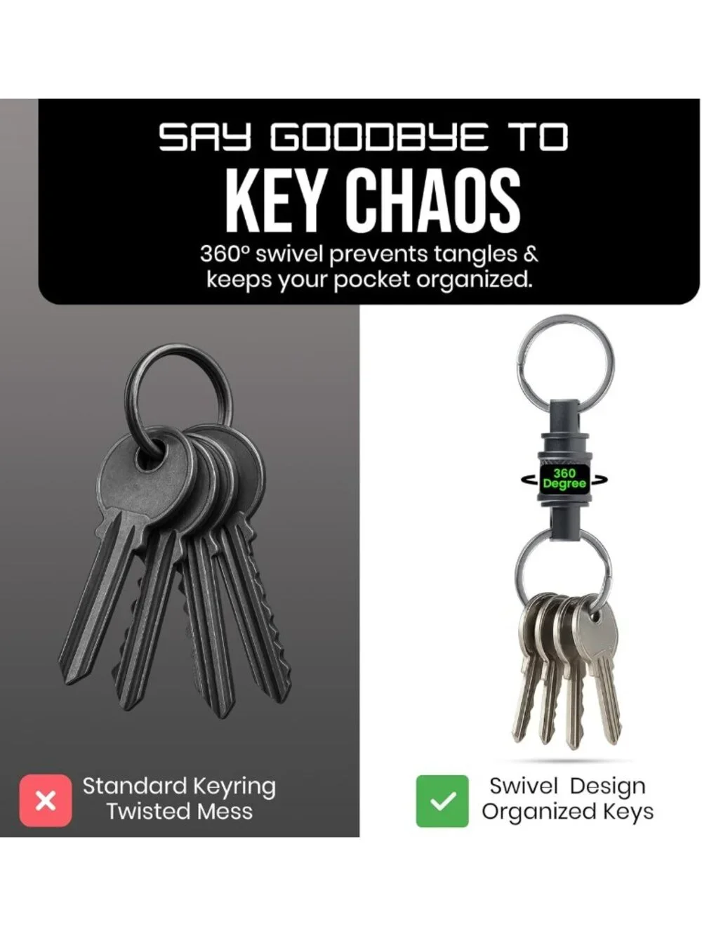 Durable Quick Release Keychain Swivel 2-Pack with Heavy Duty Stainless Steel